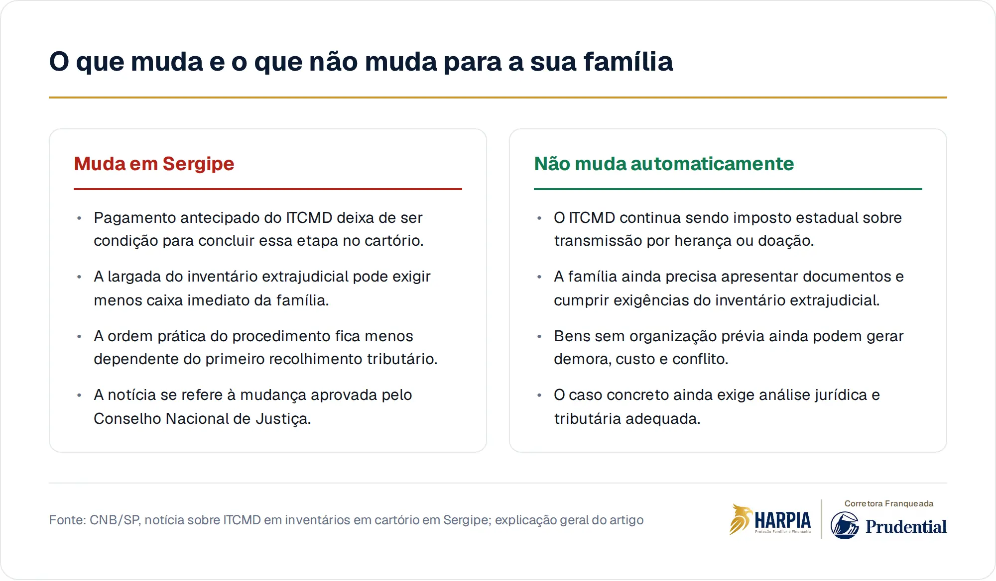 O que muda e o que não muda para a sua família