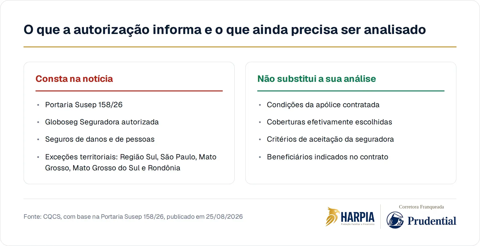 O que a autorização informa e o que ainda precisa ser analisado